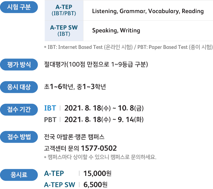 시험개요